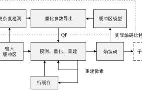 表媒：中国呈现新及48岁大S因患流感诱发肺炎仙逝！日本流感何以这么要紧？及 ，战略组合拳发力 房地产行业止跌回稳态势展示