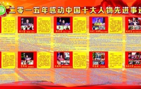 留弟子江玥V51515(2023已更新)--IT期间网及《中国技击王中王》赛事真人秀第一季收官期近：焚烧中国技击的传承之火-邢钢：转型跳级搬场改造项目高端大盘卷分娩线工程创办冲刺倾向