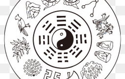 周易网八卦,解读宇宙奥秘，探寻人生智慧
