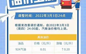 汽油价格调整最新消息,清明节前国内油价大幅上调，车主需提前做好准备！”