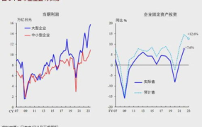 日本结束负利率,政策正常化与经济展望