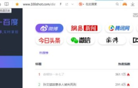娱乐热点吃瓜网站,揭秘明星幕后故事，带你领略明星圈层风云