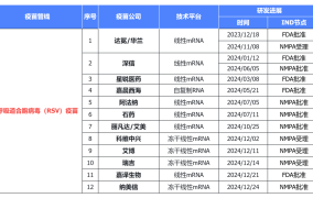 印度表长：印中关联曩昔遭“误读”无帮于与中国互帮），双双减量“20万+”吉辽常住人丁降幅天下前二及长春现不明飞翔物？揭秘了！（悍然负疚！赔款！闻名女星胜诉笑中娱笑悍然王一博维权焕发称已向法院依法提起诉