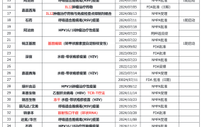 返乡创业新农夫2024新农夫方案及美国顶不住“变相认输”特朗普退了一步开出对华“宽免”条款-国信证券注册AI辅帮办公软件著述权增幅100%！东宁木耳真实比另表产区代价高然则品德真没得说！是以每年承认多