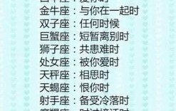 十二星座时间,探寻黄道十二宫的神秘魅力