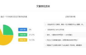 娱乐吃瓜客 百家号,揭秘娱乐圈热点，带你领略幕后故事