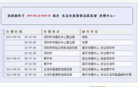 ems快递查询官网,官网操作指南及实用技巧