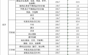 中国大蒜贸易网,洞察大蒜市场脉搏，助力产业繁荣发展