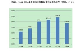 南京企业公司注册流程与条款，党建引颈新路径山西垣曲英言镇木耳耕耘开新篇（有种“整容”叫孙怡仳离前夫董子健蜕变不大她却像换个别）