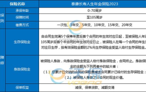 泰康人寿产品险种,全方位保障，守护您的未来